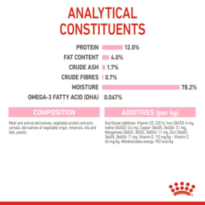 KITTEN GRAVY (WET FOOD - POUCHES) Box of 12x85g