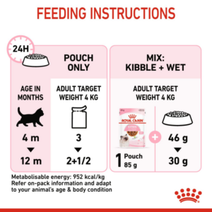 KITTEN GRAVY (WET FOOD - POUCHES) Box of 12x85g