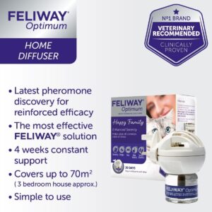 Feliway Optimum Diffuser + Refill 48 ml