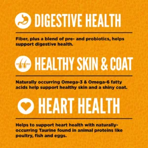 Orijen Dry Cat Food Original 1.8kg